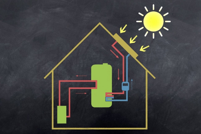 Współpraca automatyki solarnej i kotła grzewczego